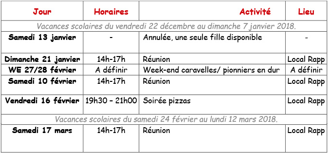 planning caravelles